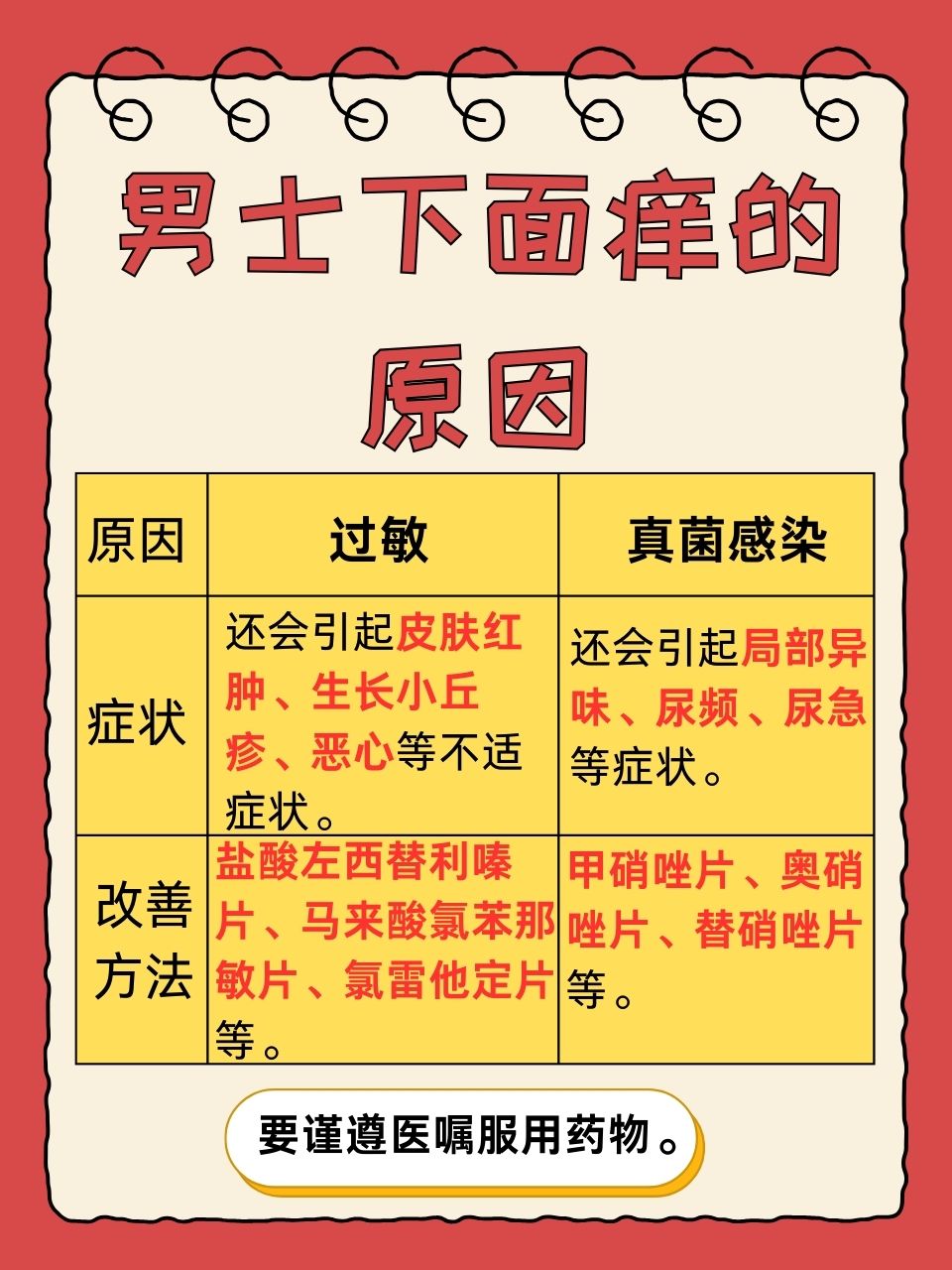 东北女人下面痒直叫东北女性私密问题探讨，关于下体瘙痒的成因与应对策略-第3张图片