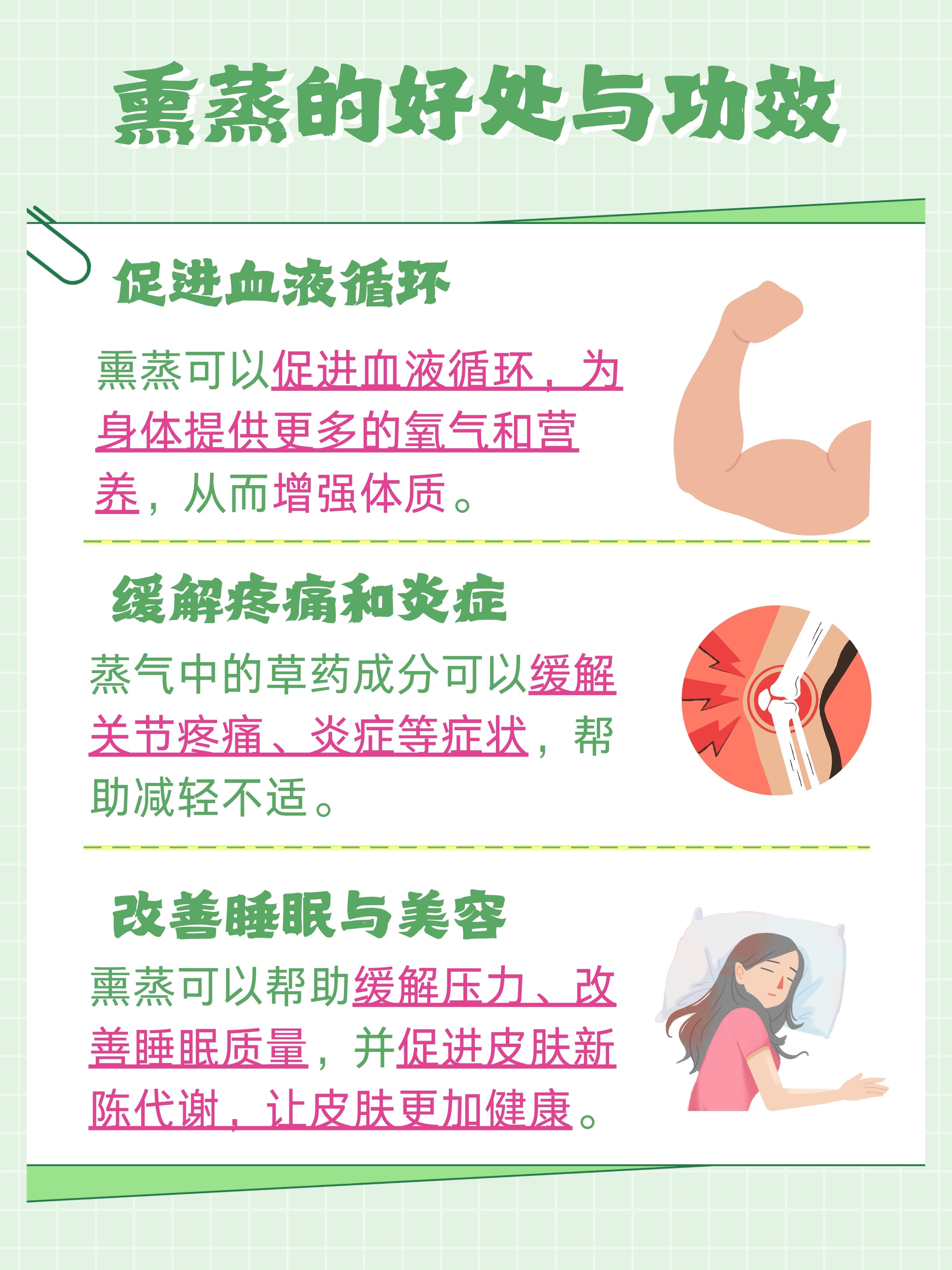 探索身体奥秘的深度之旅