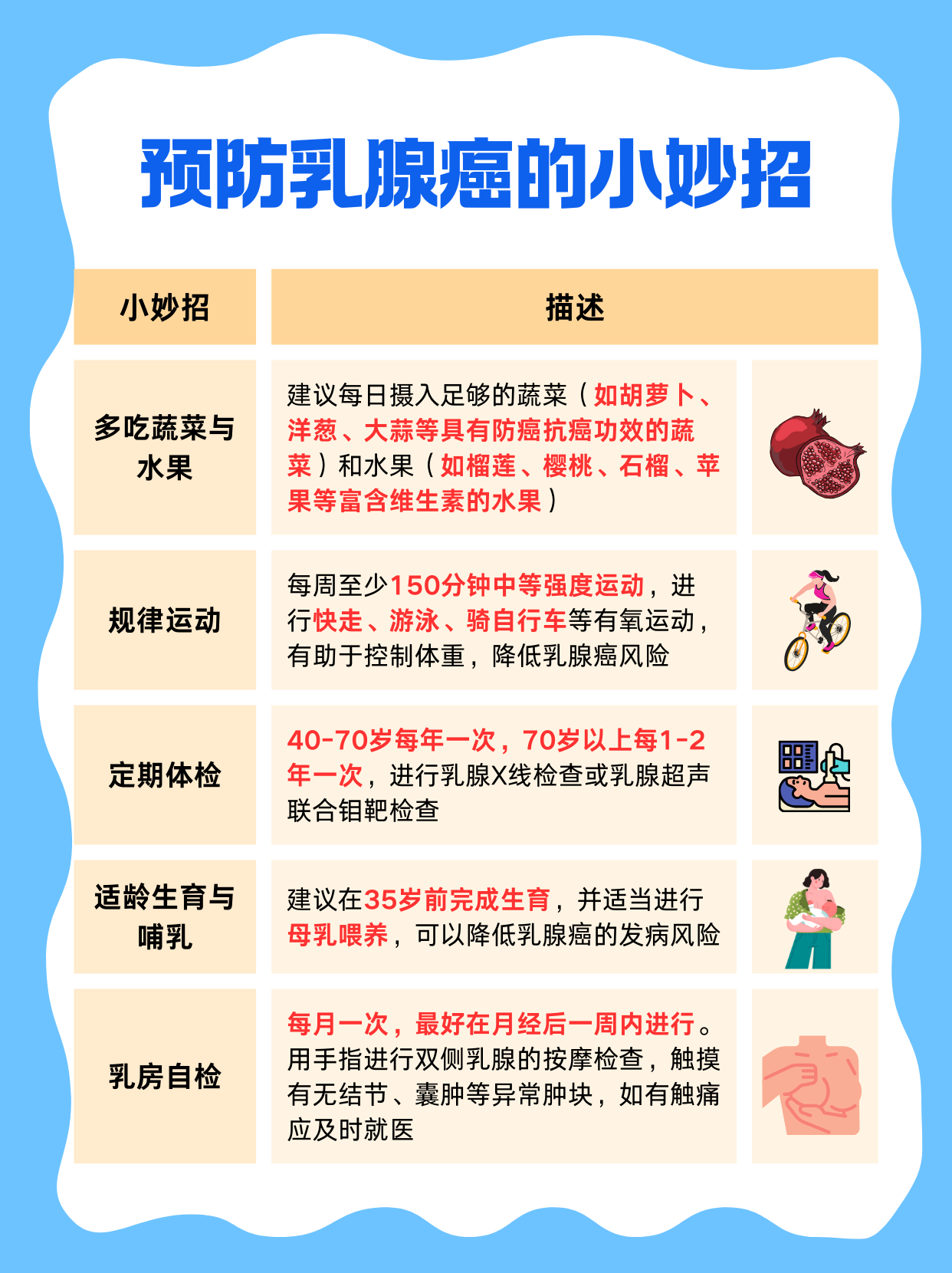 关于乳房按摩与生理反应的探讨-第2张图片
