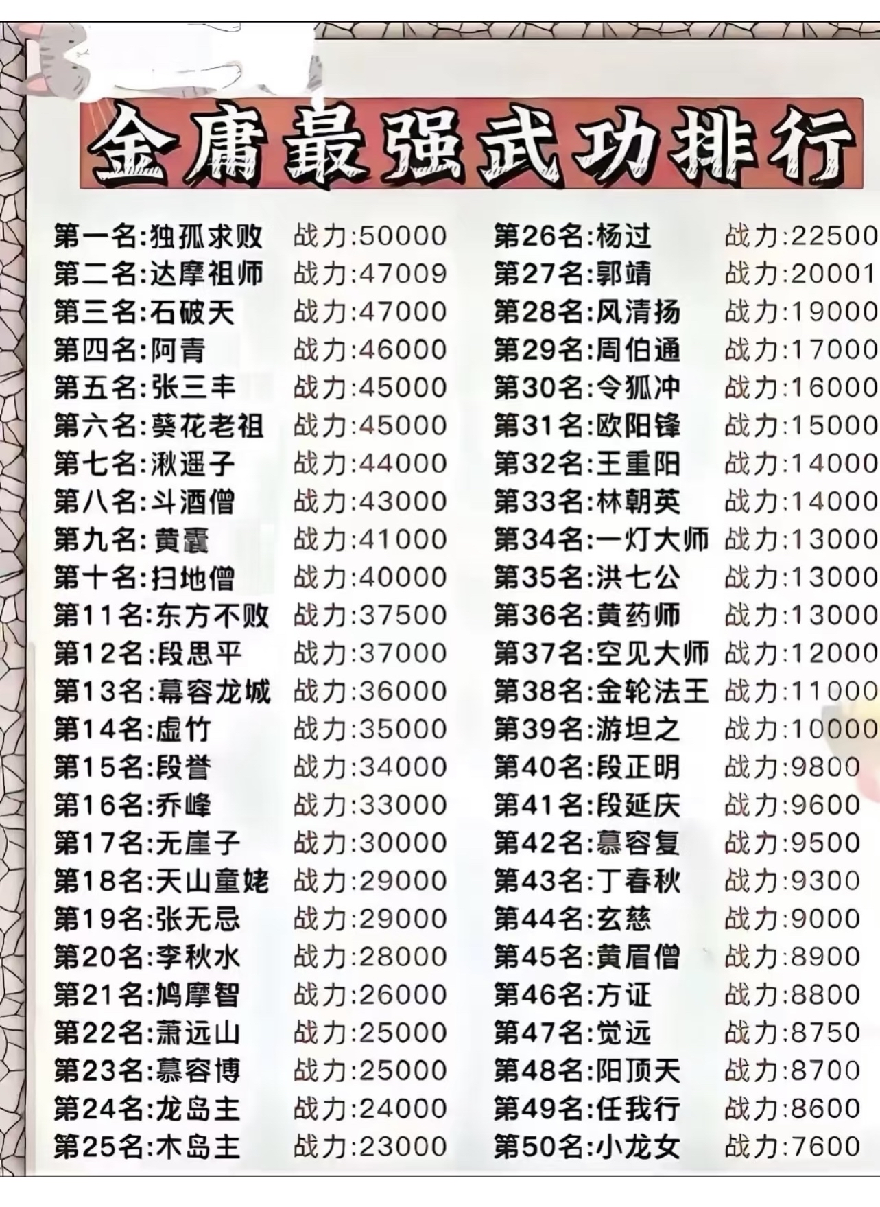 九阴真经奇遇攻略，探索江湖秘境，解锁绝世武功-第1张图片