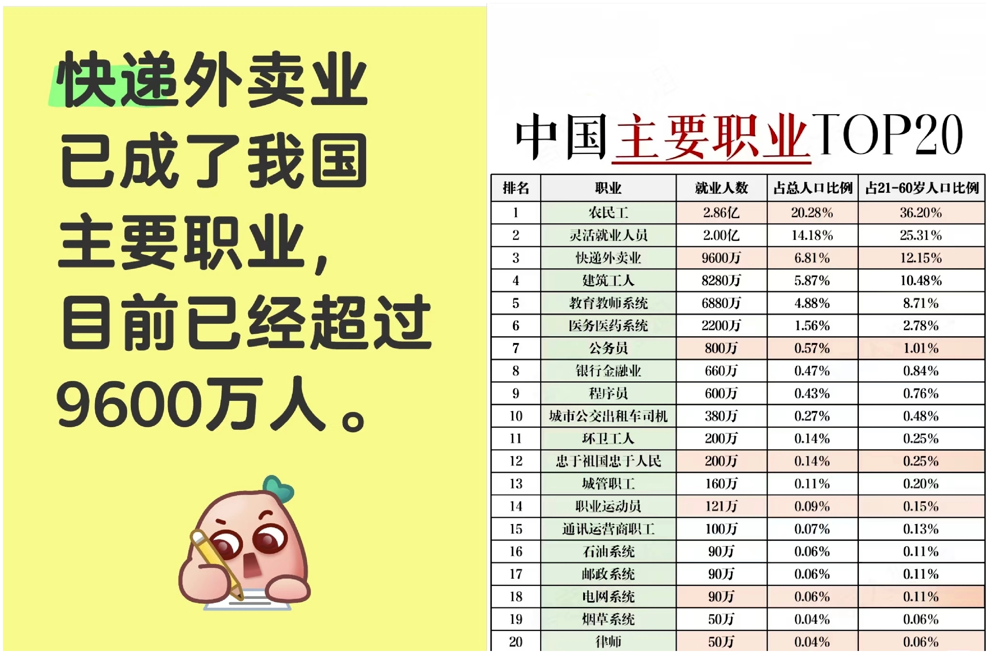 体育生和外卖员CHINESE体育生与外卖员，不同职业的独特魅力