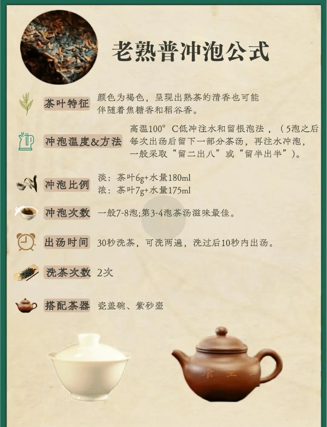 温茶poH探索温茶与pH值的奥秘-第2张图片