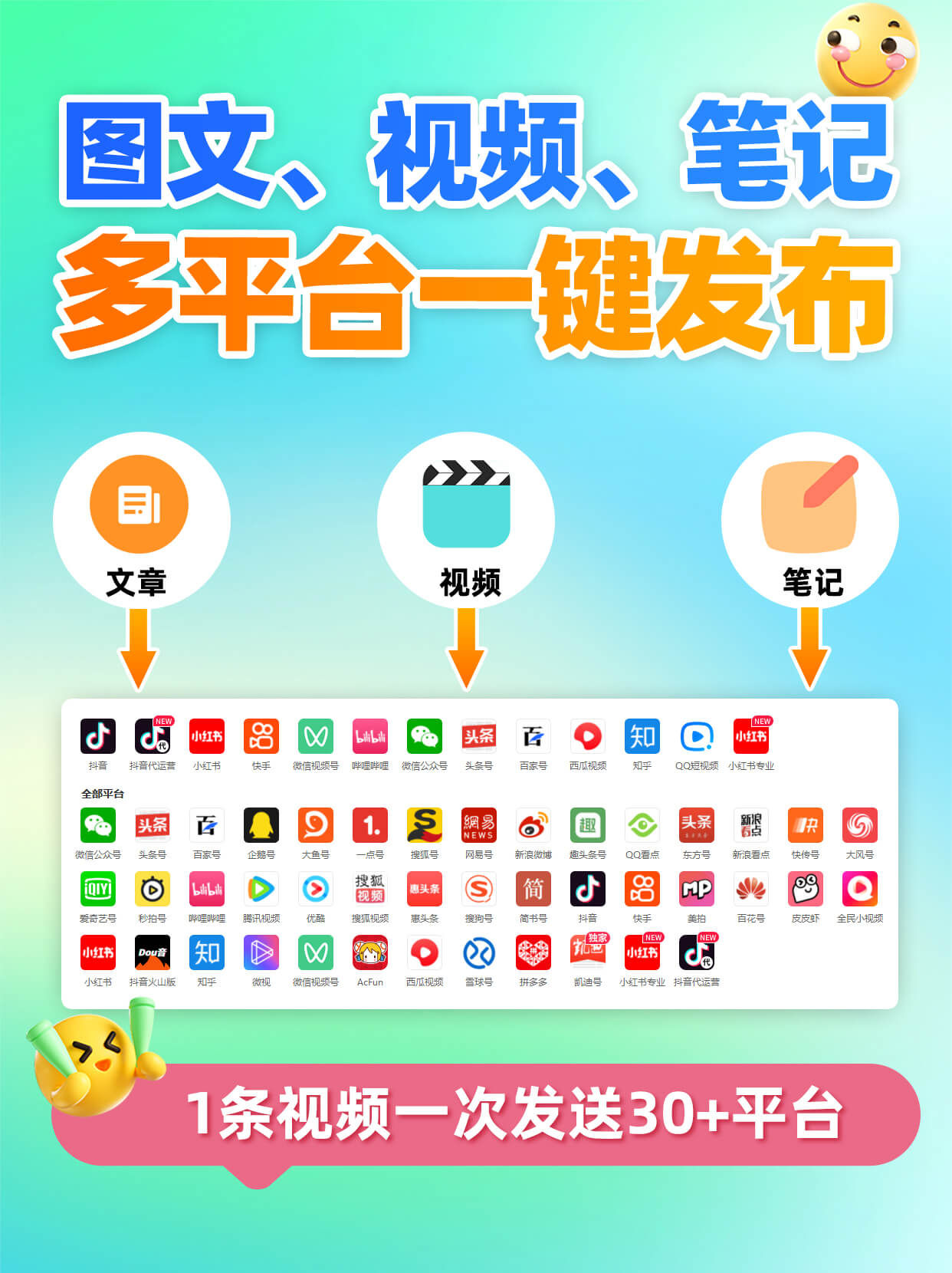 国际抖音APP下载安装指南-第3张图片