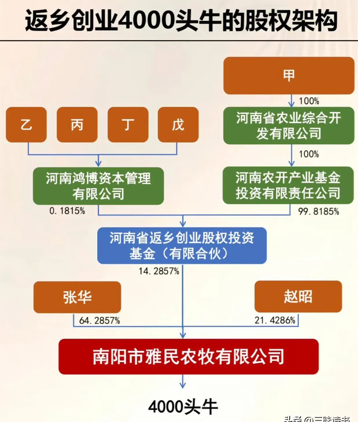 畜禽CROPROATION畜禽CROPROATION，养殖业中的关键技术与未来发展-第3张图片