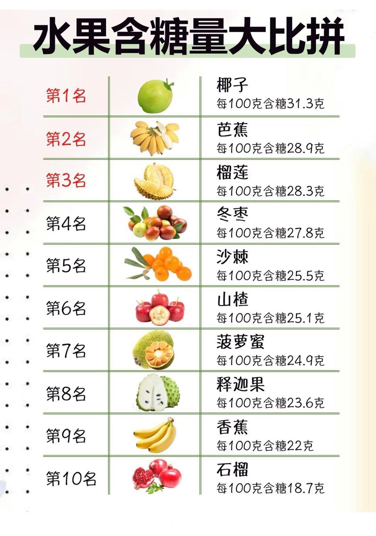 榴莲香蕉苹果哈密瓜水蜜桃多彩果香——榴莲、香蕉、苹果、哈密瓜与水蜜桃的奇妙之旅