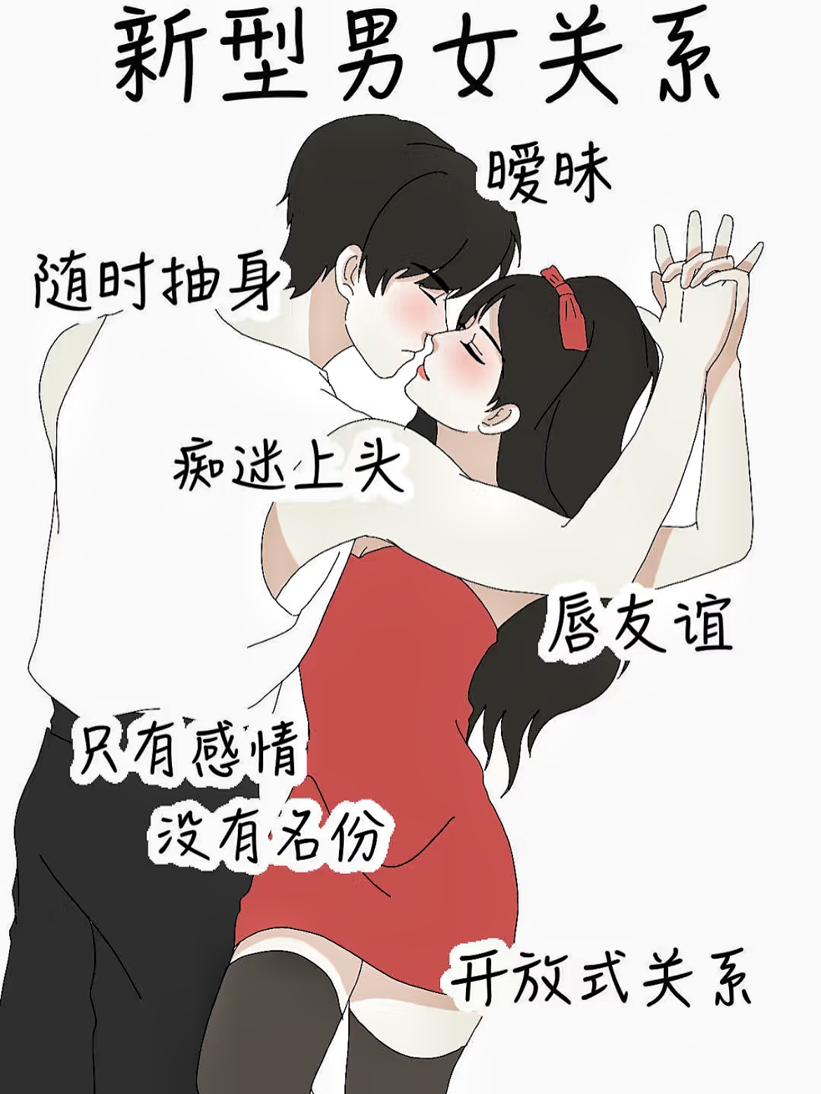 男人和女人床上插插插探讨男女关系中的亲密行为