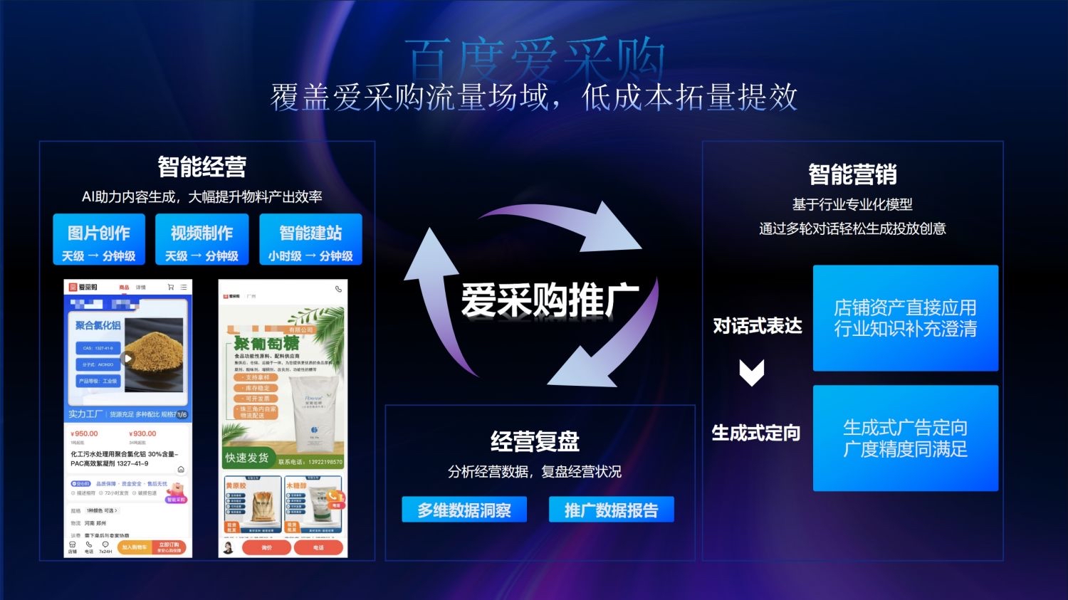 免费B2B网站推广嘿嘿免费B2B网站推广，嘿，你准备好了吗？-第2张图片
