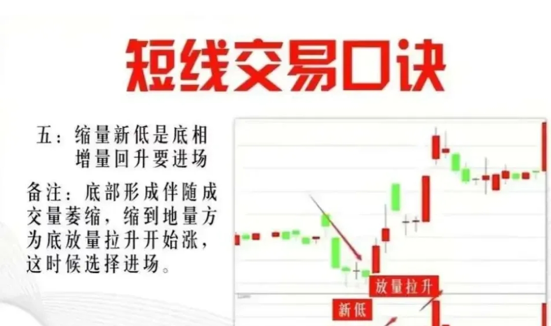 机机对在一起30分钟k线看免费机机对峙，30分钟K线解析与免费教学-第2张图片