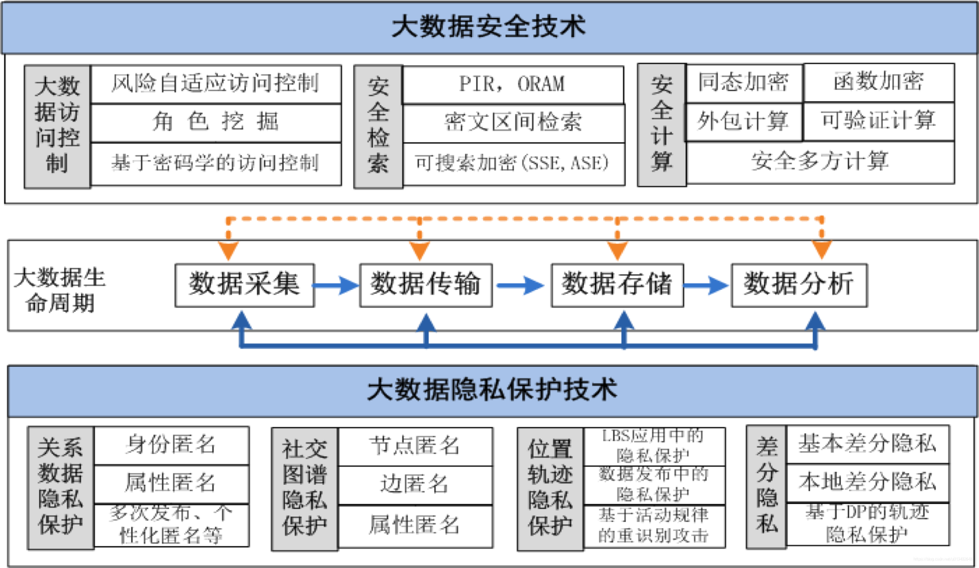 隐私图隐私图，探索数字时代的隐私保护-第2张图片