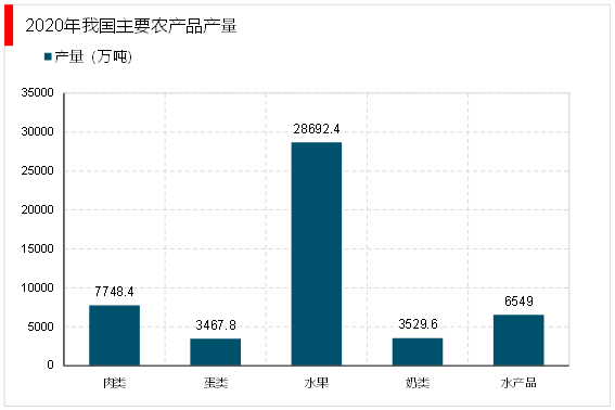 2023国精产品一二二线精华液全集免费观看2023年国精产品一二二线市场分析-第1张图片