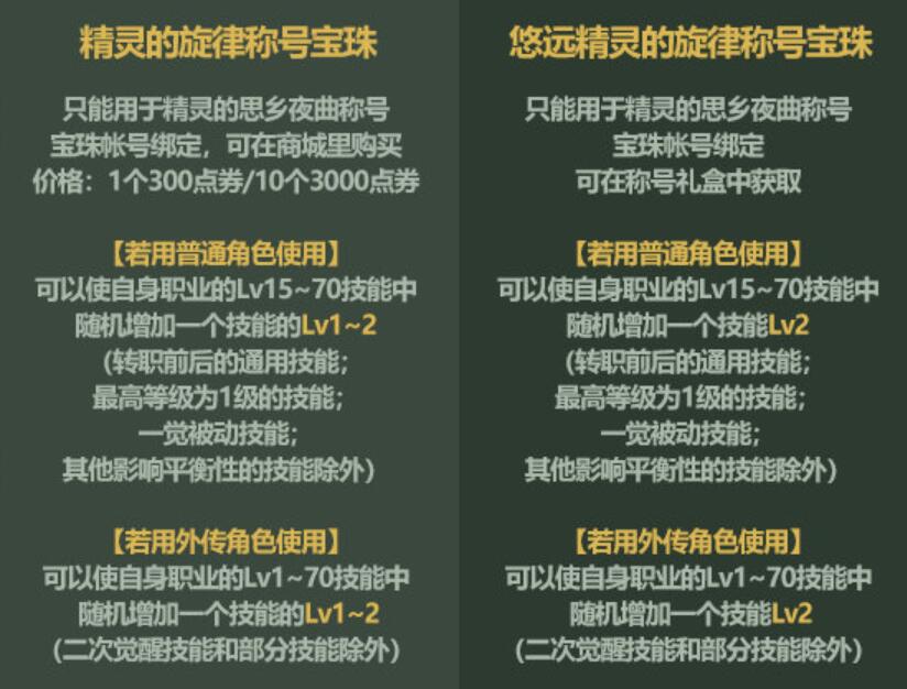 DNF宠物交易，市场与规则的探讨
