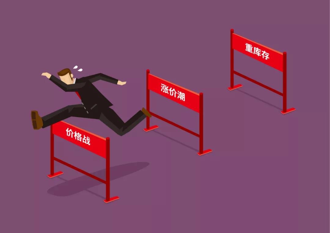 盖伦涨价盖伦涨价，市场波动下的新挑战
