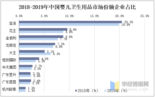 2019国产品在线视频的崛起与影响