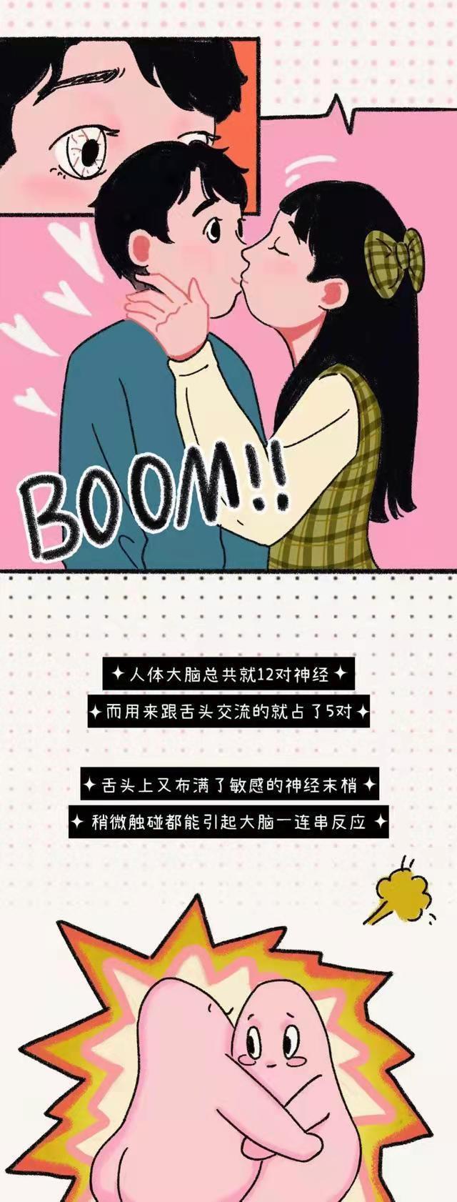 亲嘴整体关于亲密行为的探讨，亲吻与触碰的界限-第2张图片
