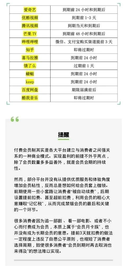 关于夜间访问软件APP视频的注意事项-第2张图片