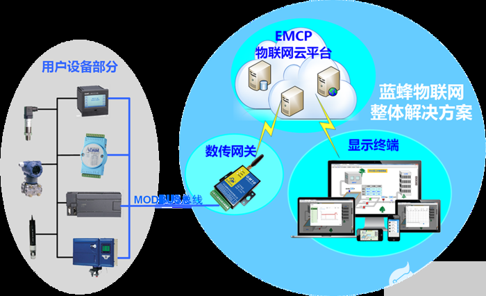 关于男生机机对女机机的视频的探讨——健康网络环境的构建-第2张图片