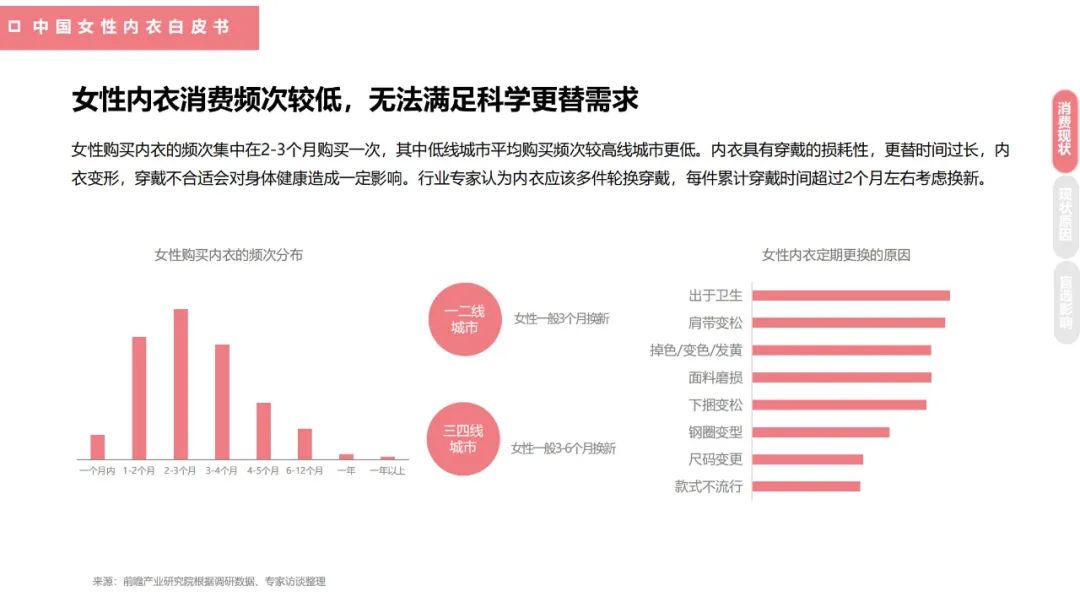 4人轮换的后果及流程四人的轮换之旅