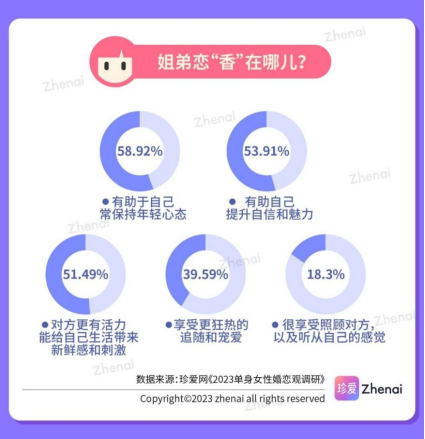 家庭中的爱与界限——家公吃我奶的反思-第2张图片