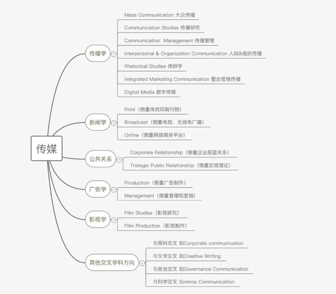 传媒工厂探索9传媒制片厂免费入口，优质内容与便捷体验的完美结合-第3张图片