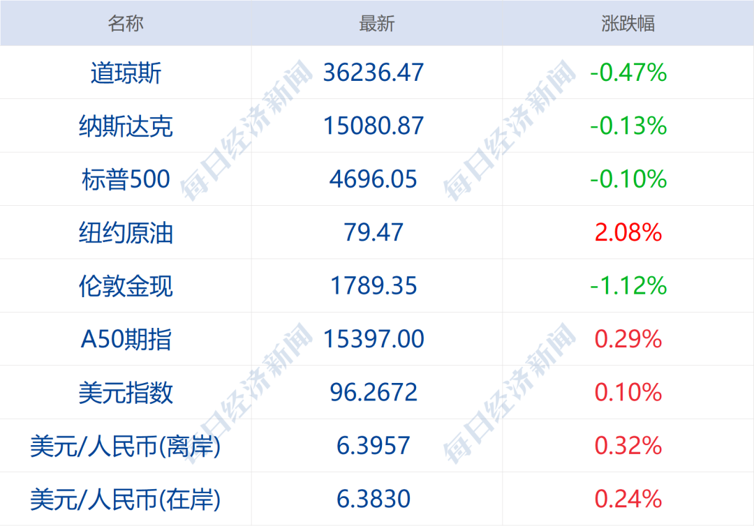 2021年免费不封在线网址指南-第1张图片
