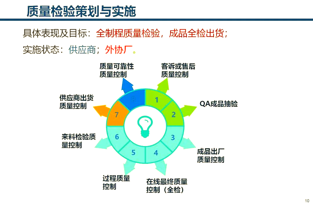 国产自制一区，探索与展望-第3张图片