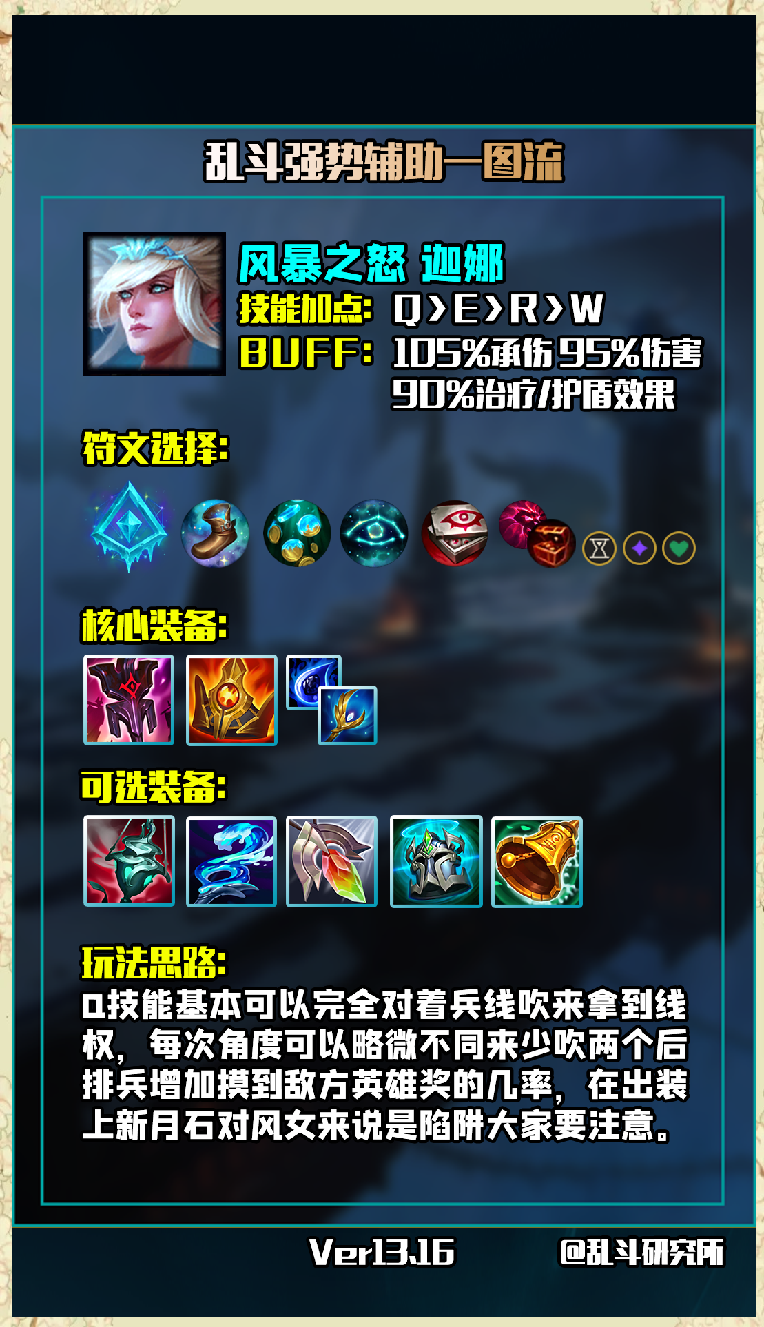 小小出装顺序小小出装，游戏中的策略与智慧