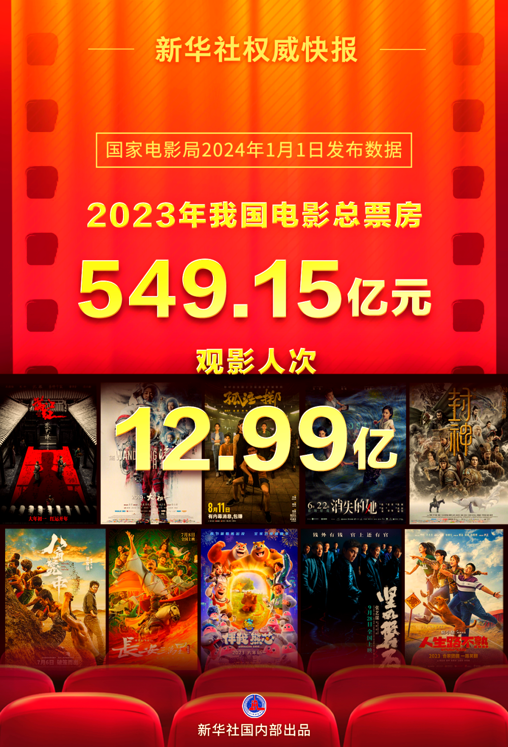 中国人免费观看的影视作品及其文化价值-第2张图片