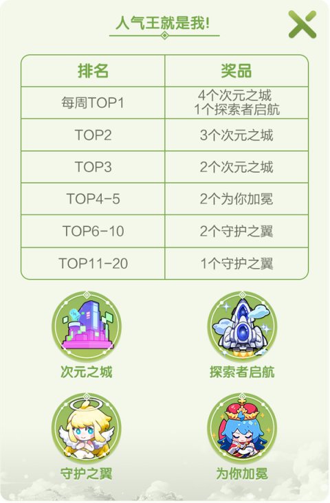 冒险岛新职业技能的探索与解读-第2张图片