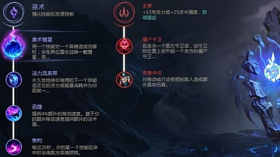 英雄联盟中复仇焰魂的出装策略-第2张图片