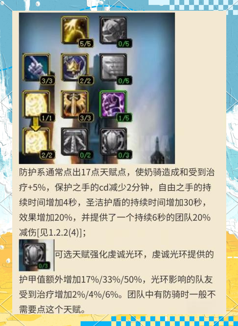 wow奶骑天赋及输出探索魔兽世界中奶骑天赋的奥秘-第3张图片