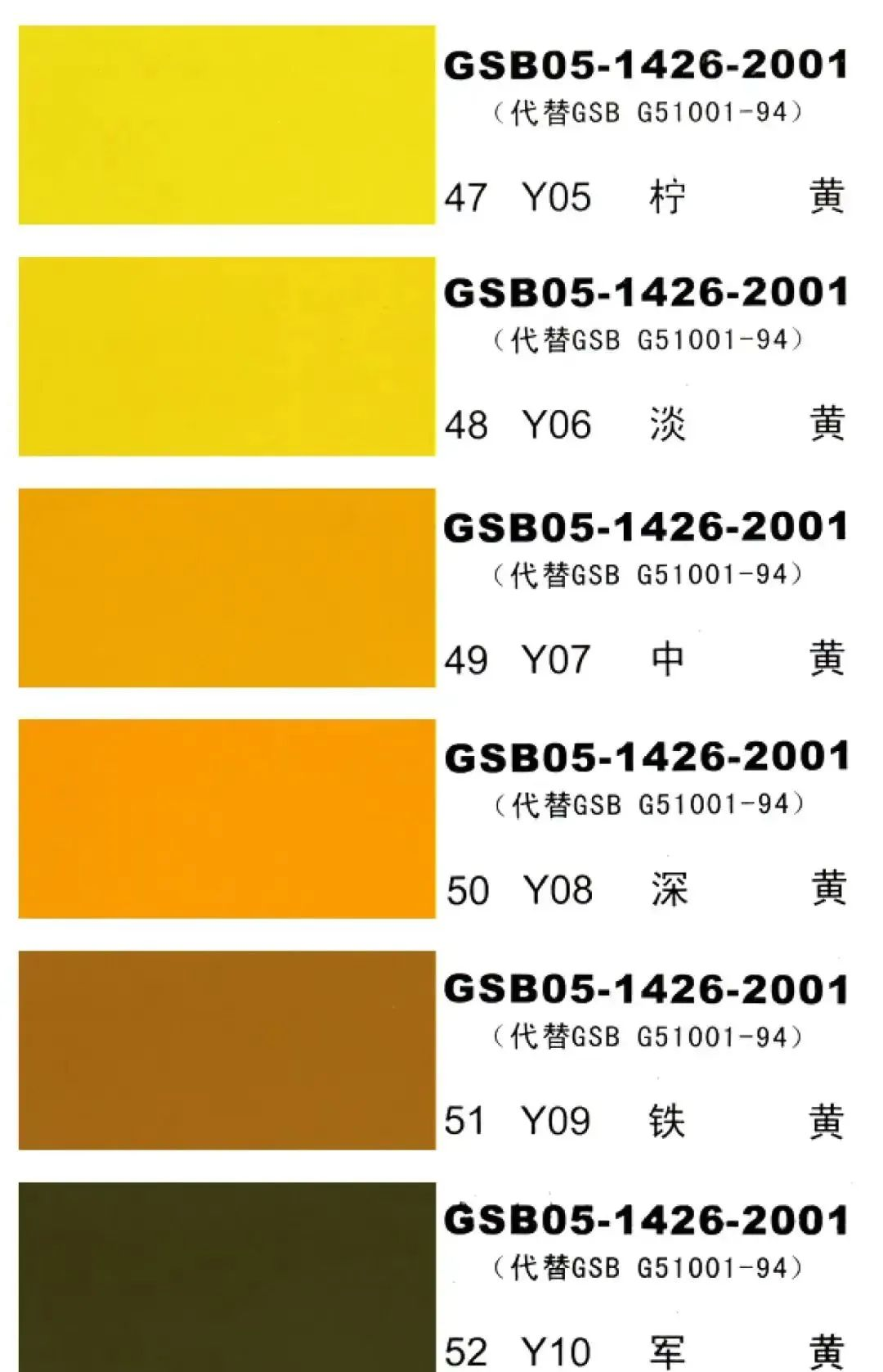色母料十大生产厂家国内色母与进口色母的差异分析-第2张图片