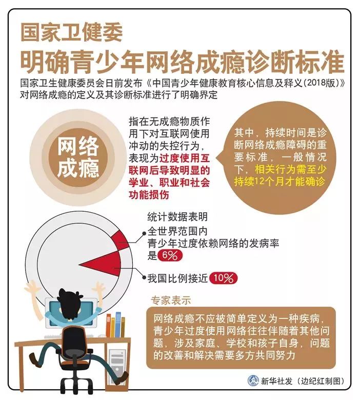 WWW成人理解与使用互联网的WWW成人内容-第1张图片