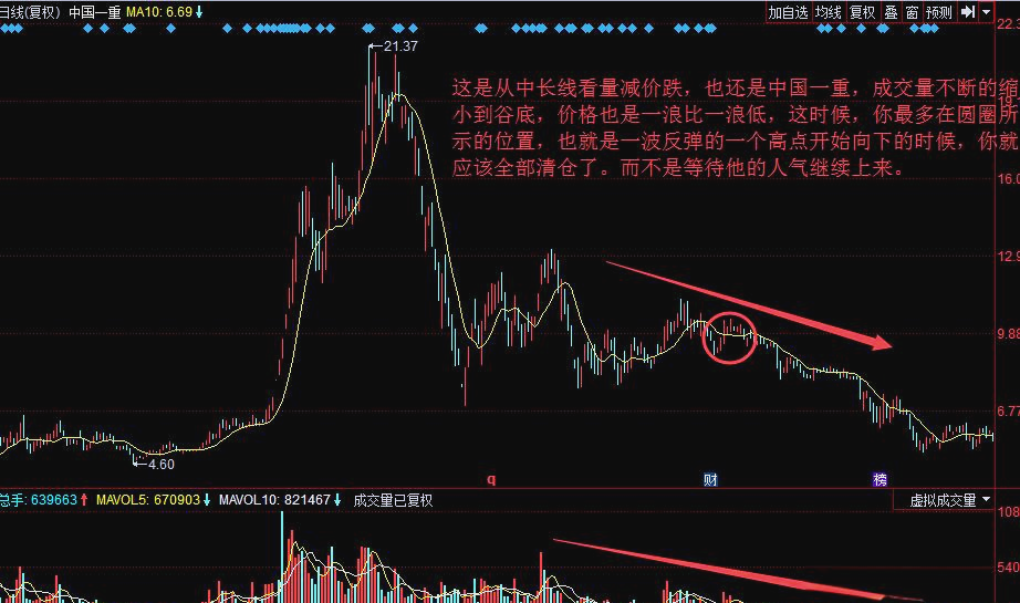 无线乱码现象解析，A区、B区、C区、D区的深入探讨-第2张图片