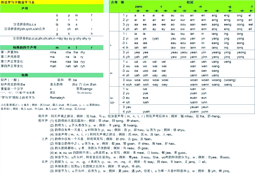 汉字转拼音免费版下载汉字转拼音的魅力与重要性-第1张图片