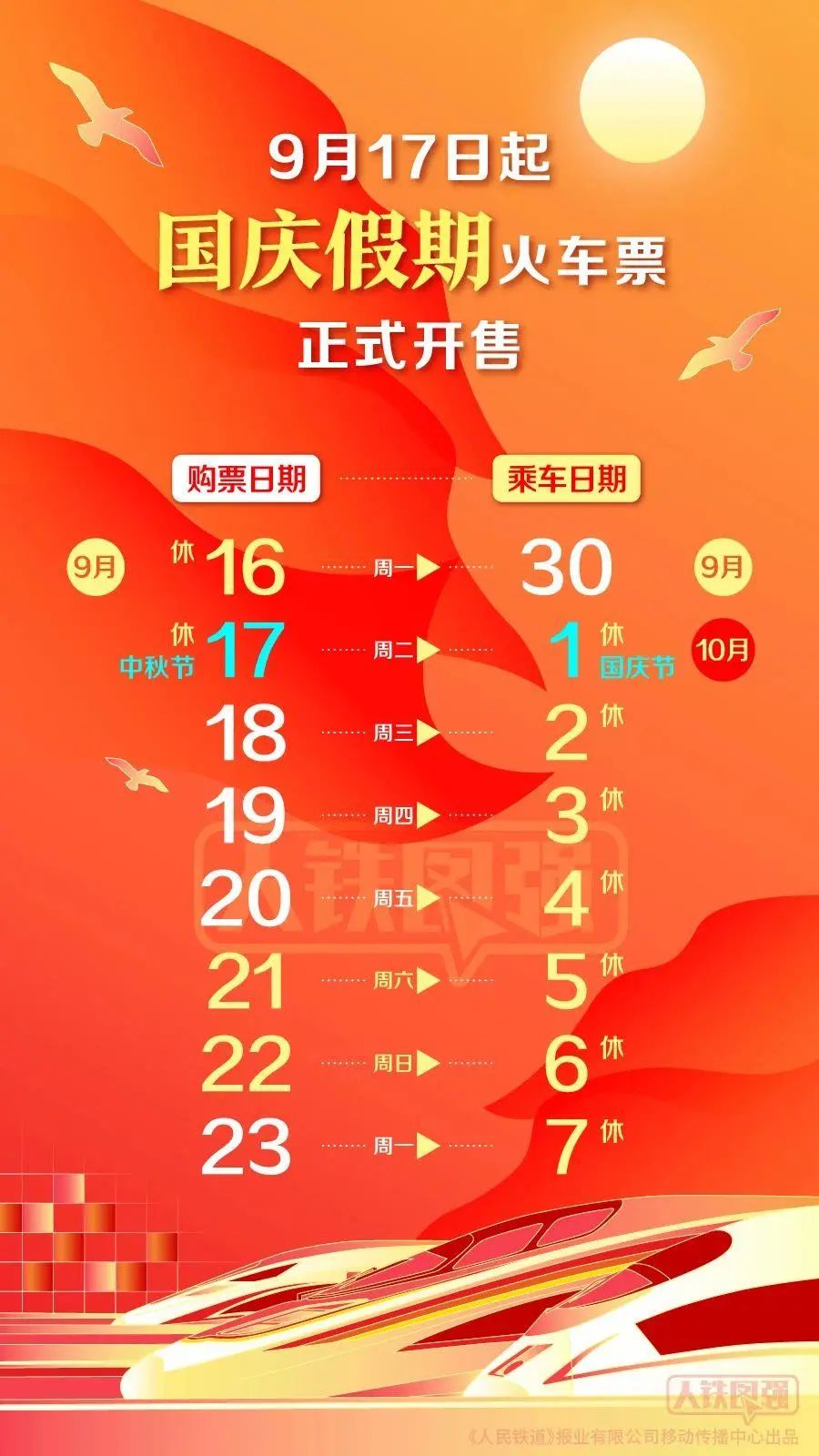 购火车票预订火车票预售时间，如何提前购票的详细指南