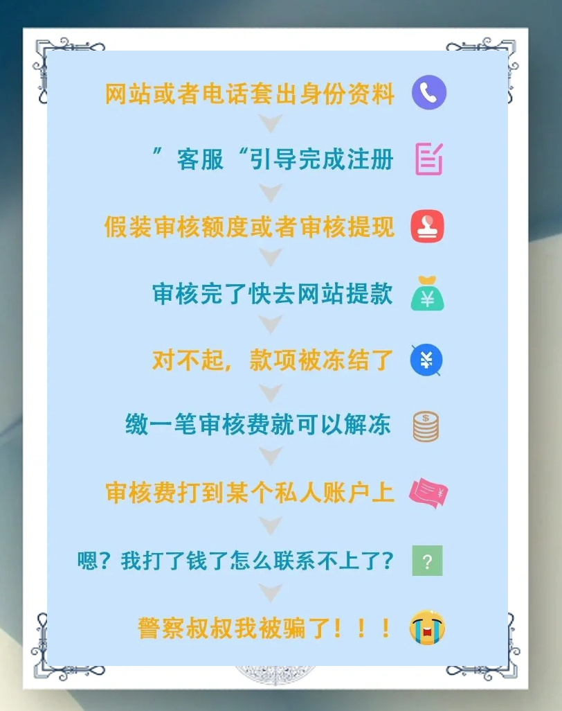 警惕网络陷阱，远离不良内容与非法APP下载-第2张图片