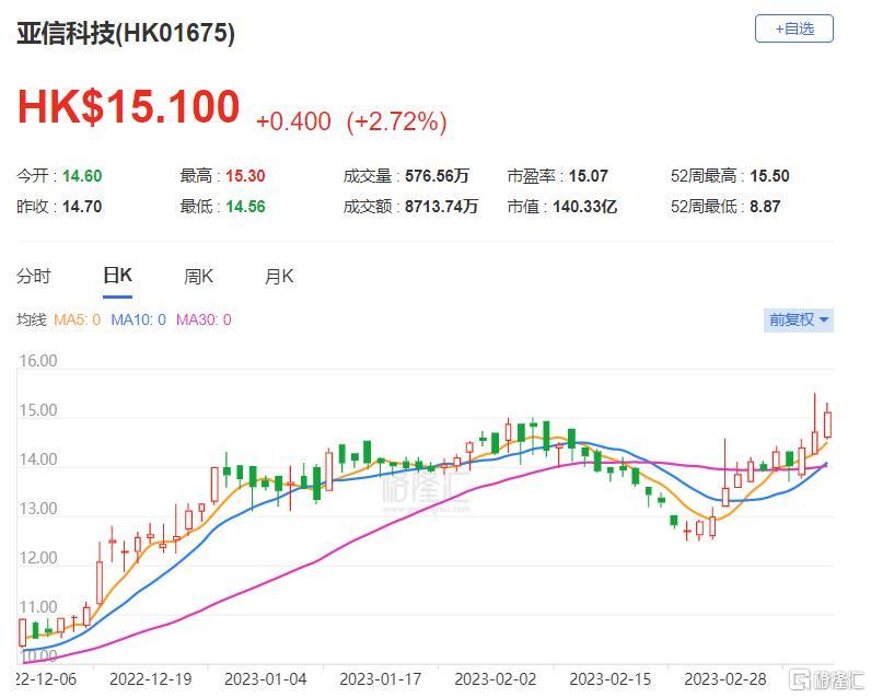 17港币探索17gan的魅力与影响-第1张图片