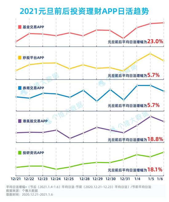 十大看免费行情的软件下载破解版免费行情软件下载的十大选择
