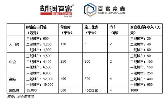 日本精品一线二线三线区别在哪里日本精品一线、二线、三线，区别与解读-第2张图片