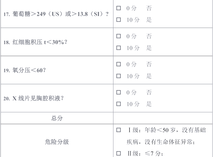 成人社区获得性肺炎指南2024探索chengrenshequ的魅力与文化