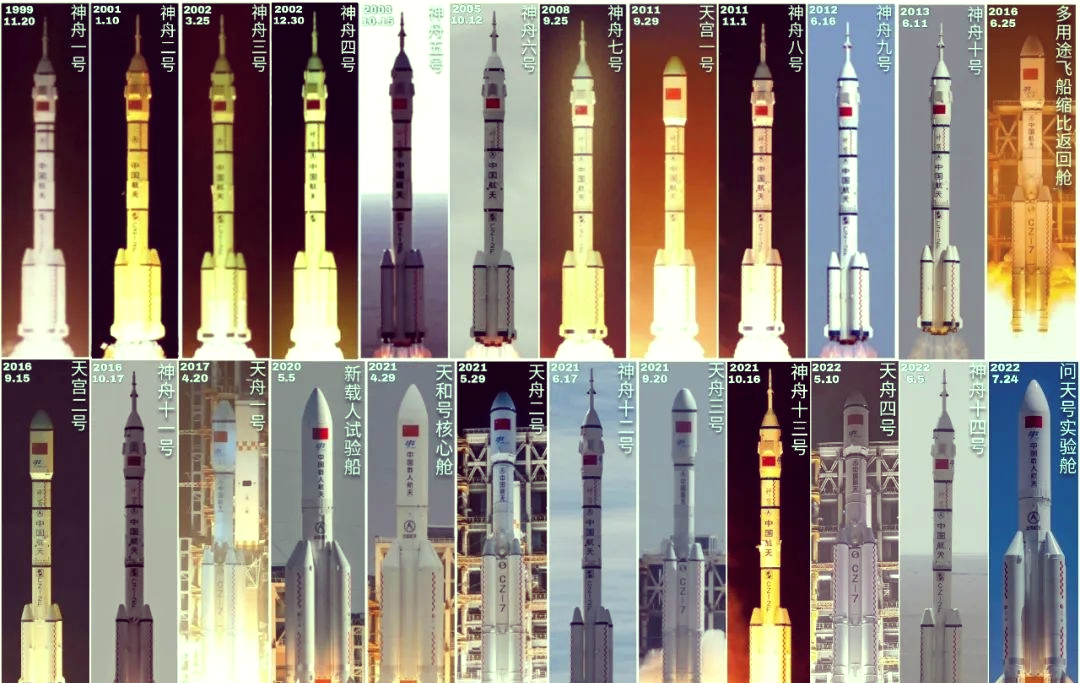 神舟13号发射时间和返回时间神舟13号，探索太空的壮丽之旅
