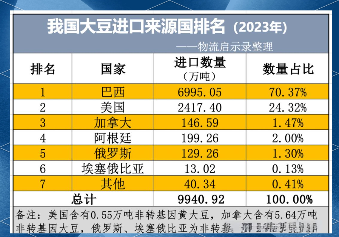 japonensisJAVAHD大豆行情Japonensis影响下的JAVA HD大豆行情分析