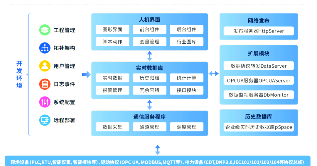E63软件下载，便捷、高效与安全的下载体验