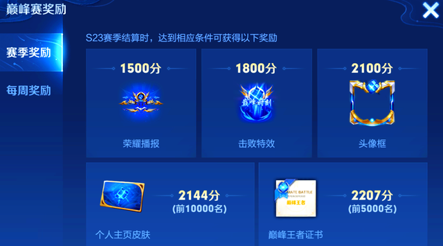 王者荣耀，玩家达到15级后能否赠送物品的探讨-第2张图片