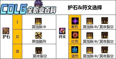 dnf魔枪DNF魔枪，探索神秘武器的力量-第3张图片