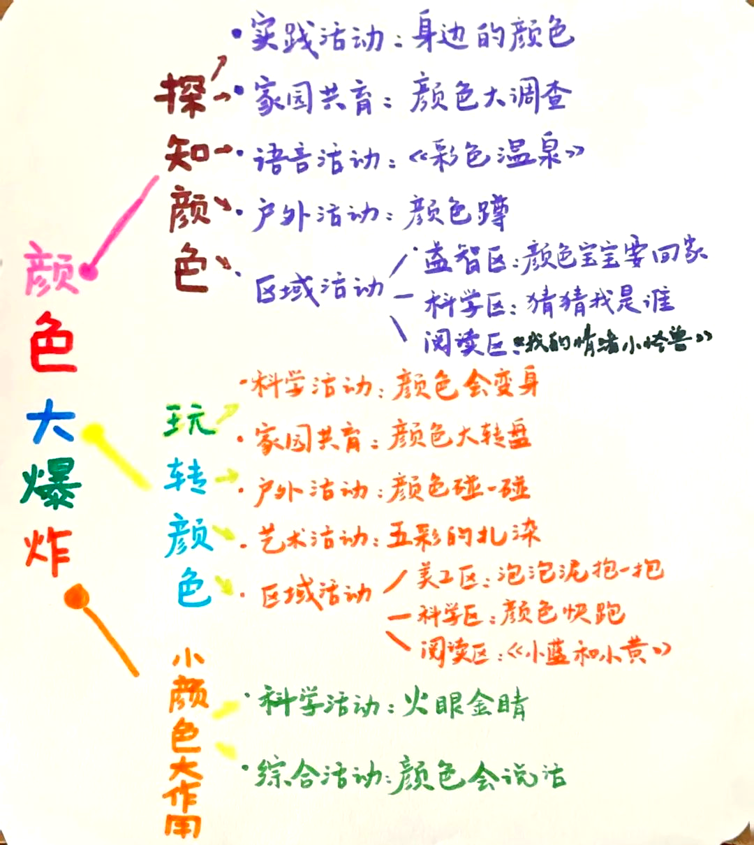 789色探索789色，色彩的魅力与影响