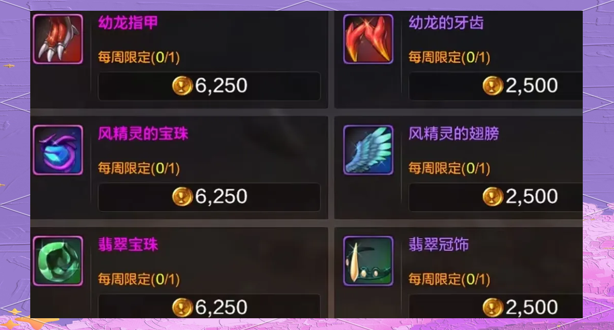 DNF积分，游戏中的财富与荣耀-第2张图片