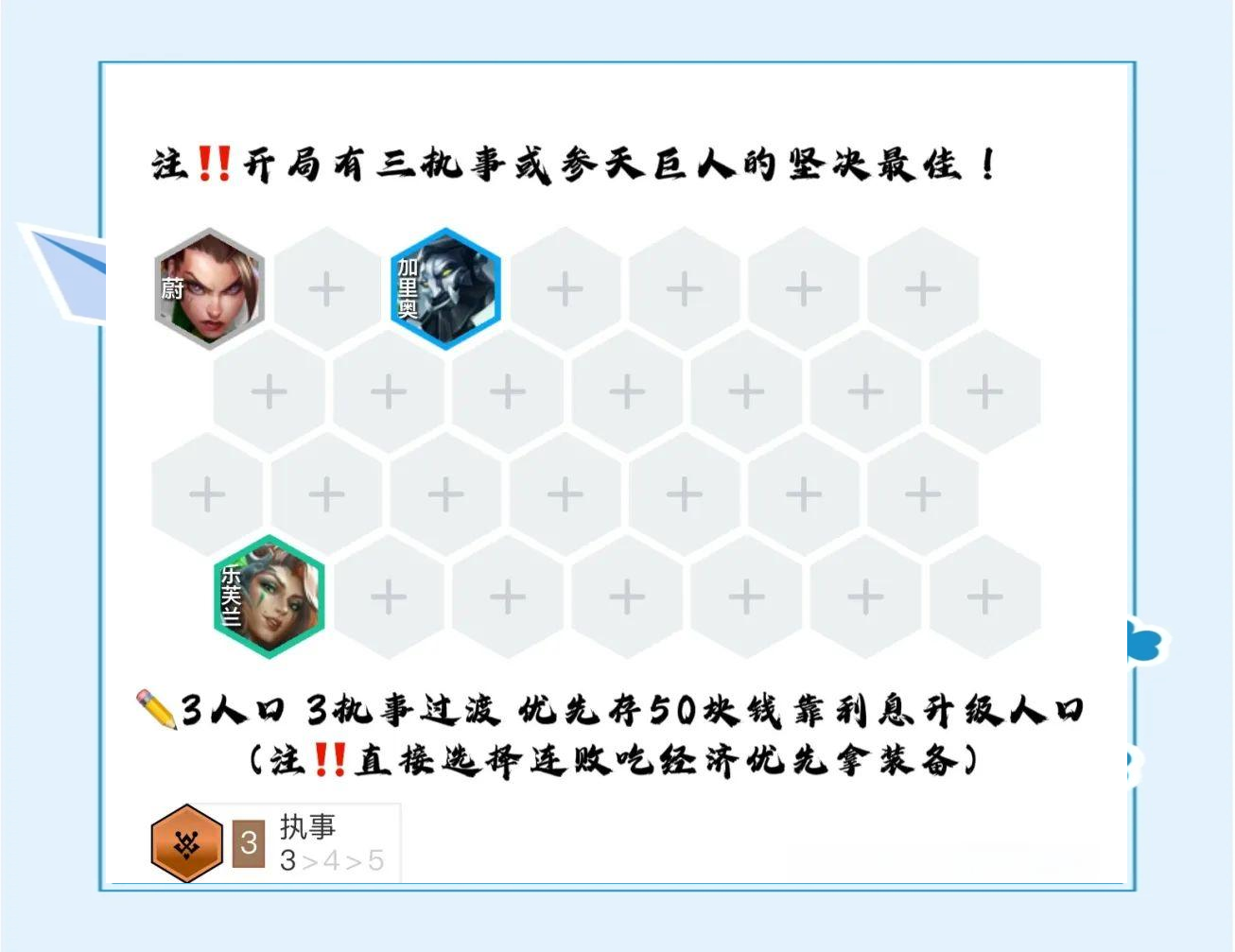 云顶之奕阵容策略解析-第1张图片