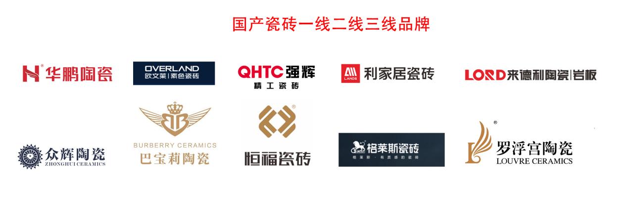 国内精品一线二线三线区别在哪国内精品一线、二线、三线产品的区别