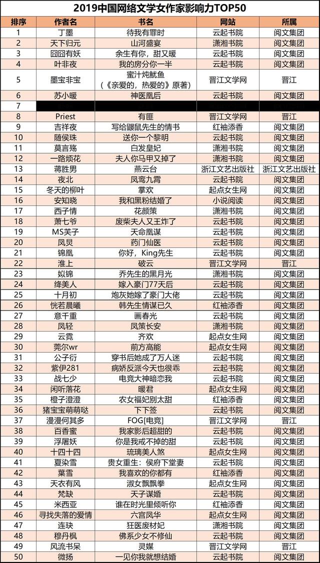 2019国产品在线视频的崛起与影响-第3张图片